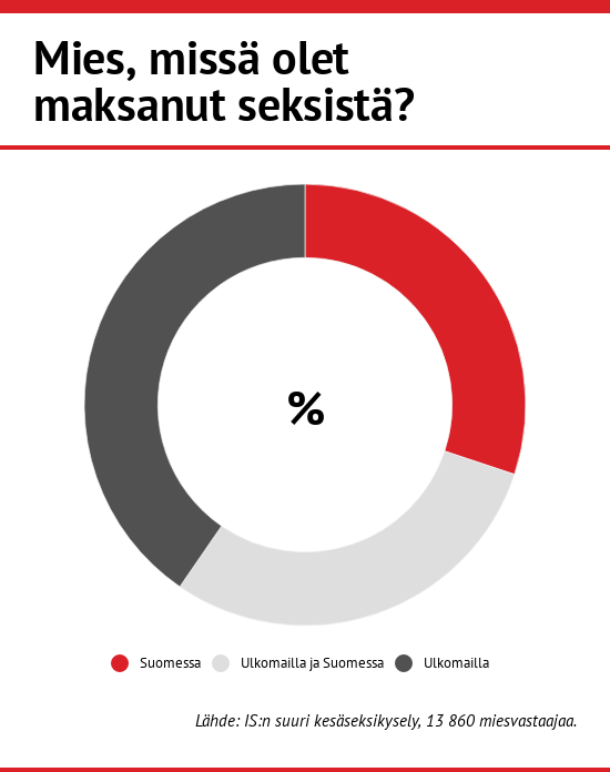 kuopio seksi maksullista naista kuopio seksi maksullista naista